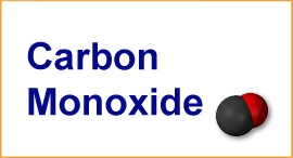 Carbon Monoxide CO measurement version 2