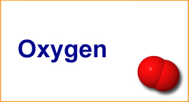 Oxygen, O2, measurement and analysis